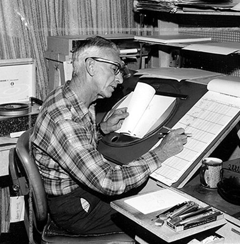 Dick Lundy; Amerikalı animatör, yönetmen