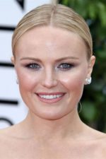 Malin Åkerman; Stokholm ,İsveç doğumlu Malin Maria Åkerman olarak da bilinen İsveçlimodel, şarkıcıoyuncu, yapımcı