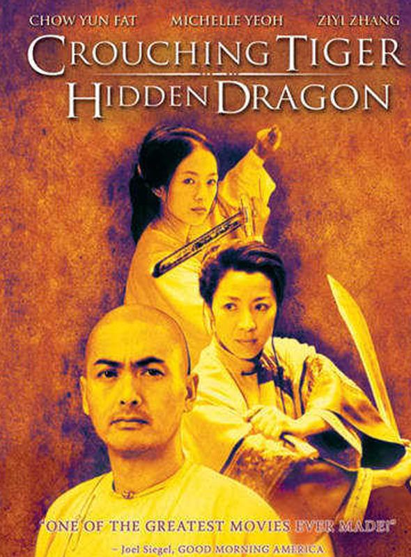 Kaplan ve Ejderha; Filmin orijinal adı: Wo hu cang long