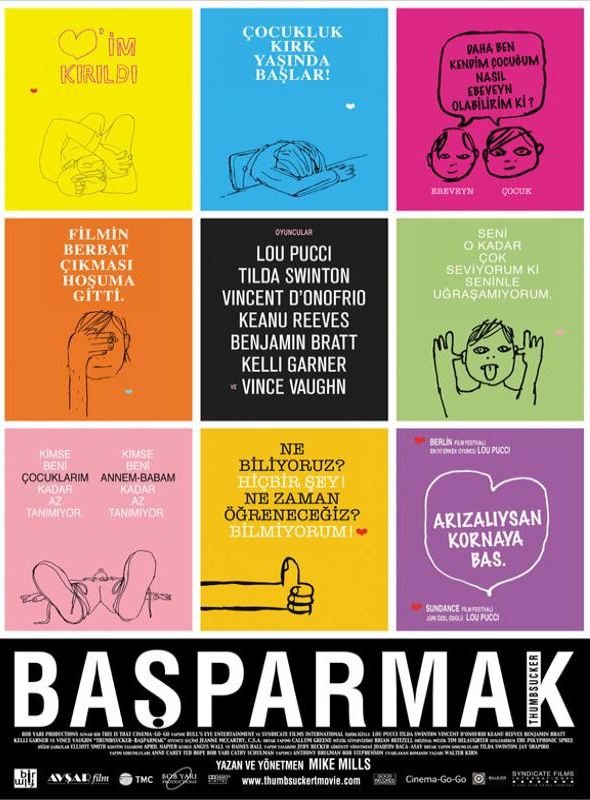 Başparmak; Filmin orijinal adı: Thumbsucker