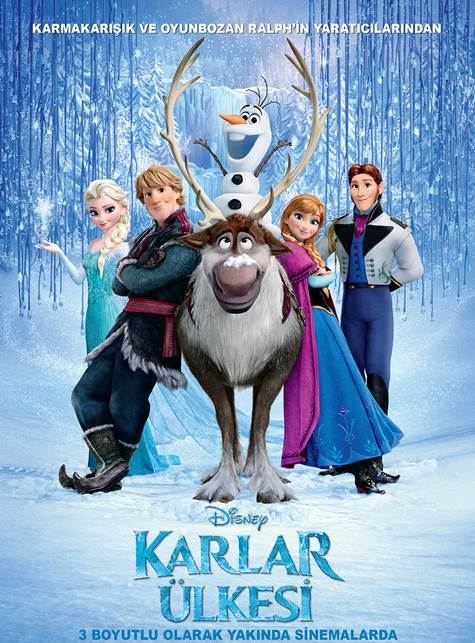 Karlar Ülkesi; Filmin orijinal adı: Frozen