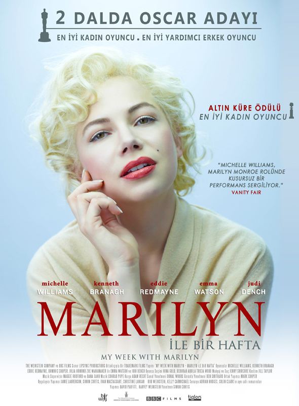 Marilyn ile Bir Hafta; Filmin orijinal adı: My Week with Marilyn